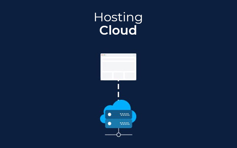 Características de hosting cloud