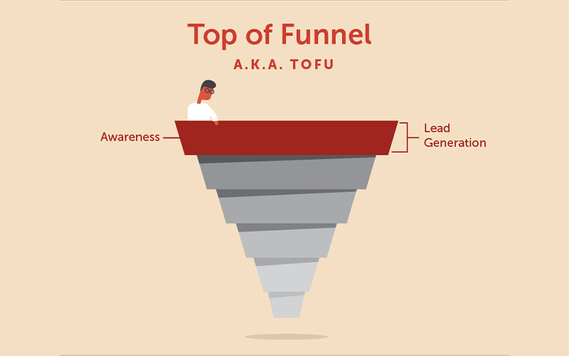 Top of funnel marketing